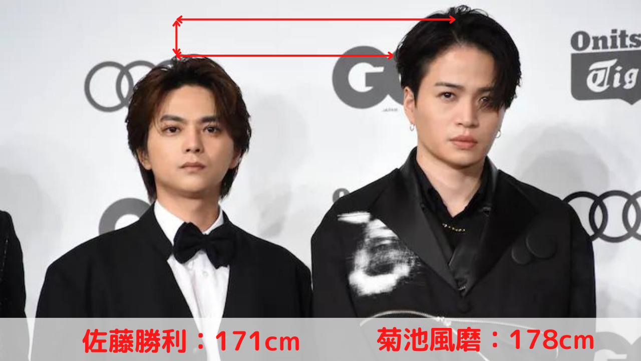 菊池風磨の身長は何Cm？畑芽育・市來アナとのメロすぎる体格差とサバ読み疑惑を徹底解剖