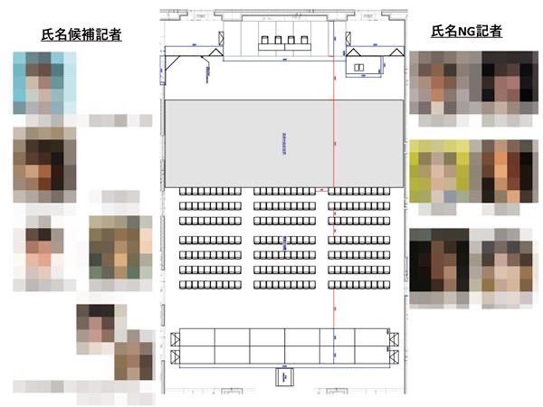 ジャニーズ会見の指名NGリストはデマ情報？記者氏名匿名リストだった？