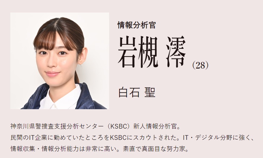 【新空港占拠】キャスト17人の干支まとめ！櫻井翔は戌年で比嘉愛未は寅年！